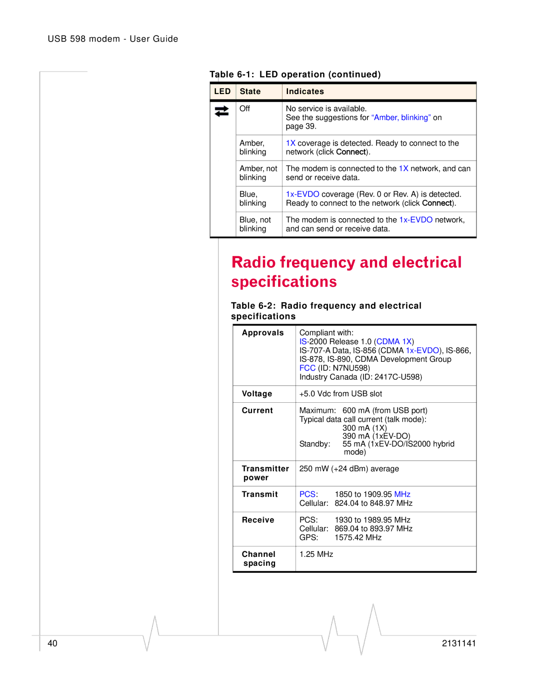 Sony USB 598 manual Radio frequency and electrical specifications 