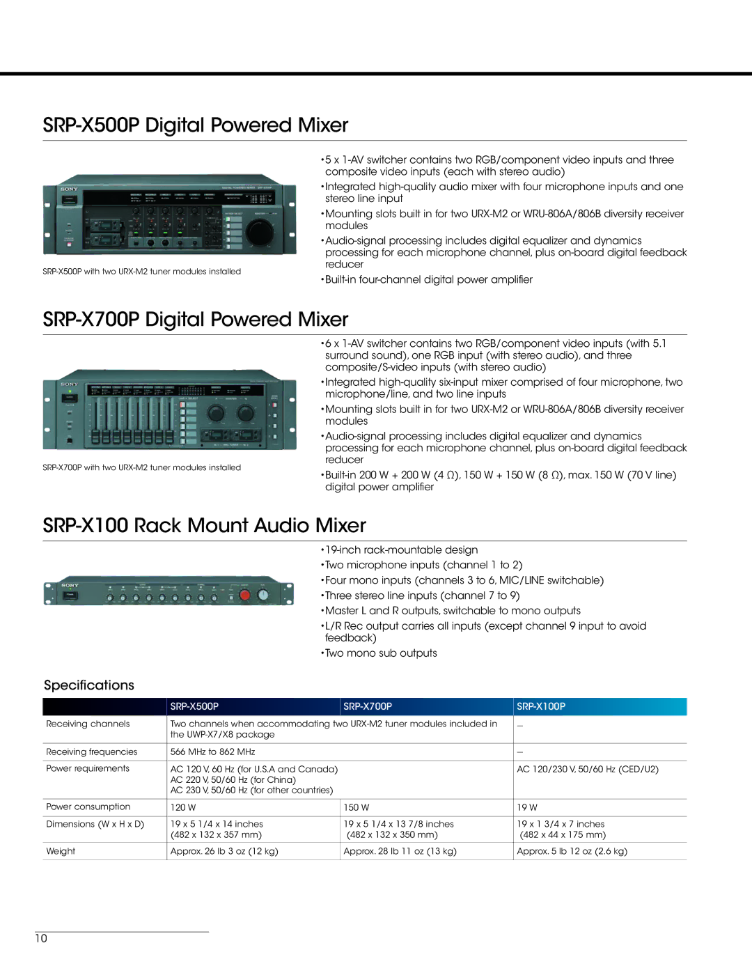 Sony UWP-V1 manual SRP-X500P Digital Powered Mixer, SRP-X700P Digital Powered Mixer, SRP-X100 Rack Mount Audio Mixer 