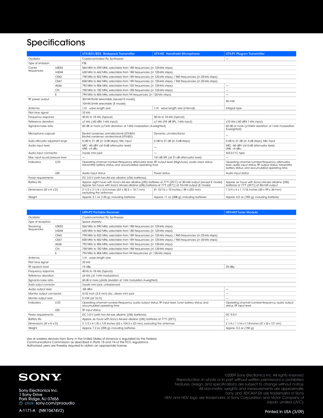 Sony UWP-V1 manual Specifications, F3E 