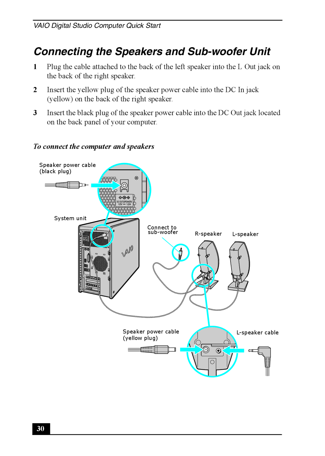 Sony VAIO DIGITAL STUDIO, PCV-RZ40 Connecting the Speakers and Sub-woofer Unit, To connect the computer and speakers 