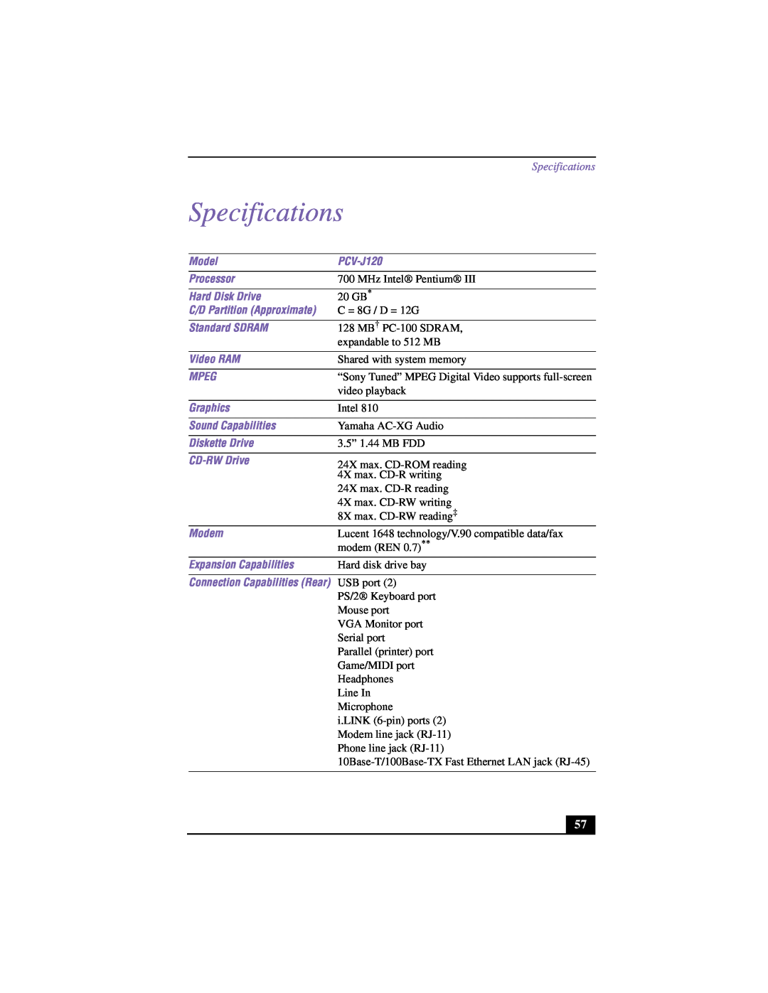 Sony VAIO manual Specifications 