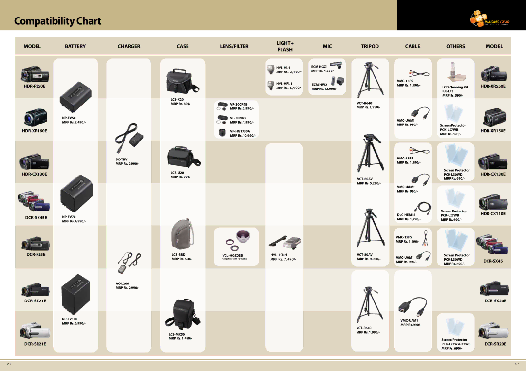 Sony VCLHG1730A specifications Compatibility Chart, Cable Others Model 