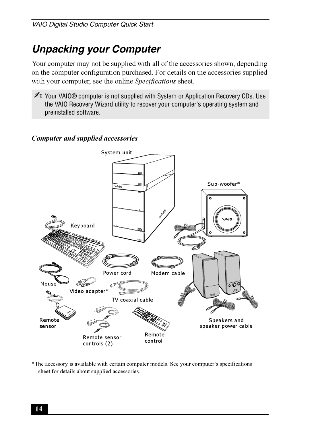 Sony VGC-RA700 quick start Unpacking your Computer, Computer and supplied accessories 