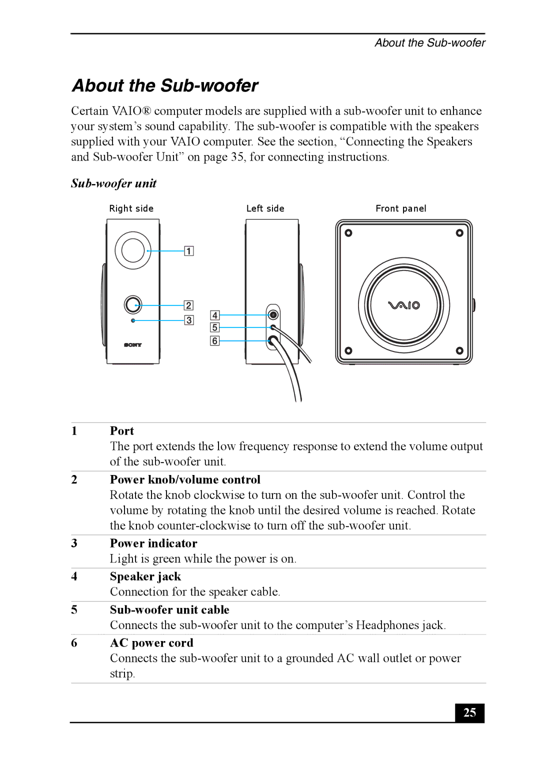 Sony VGC-RA700 quick start About the Sub-woofer, Sub-woofer unit 