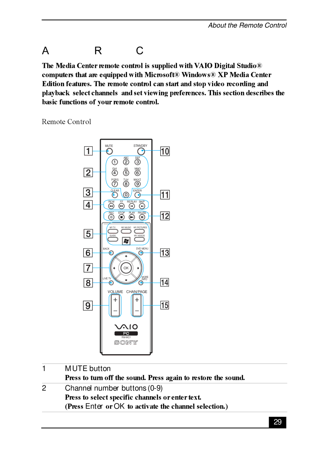 Sony VGC-RA700 quick start About the Remote Control, Mute button, Channel number buttons 