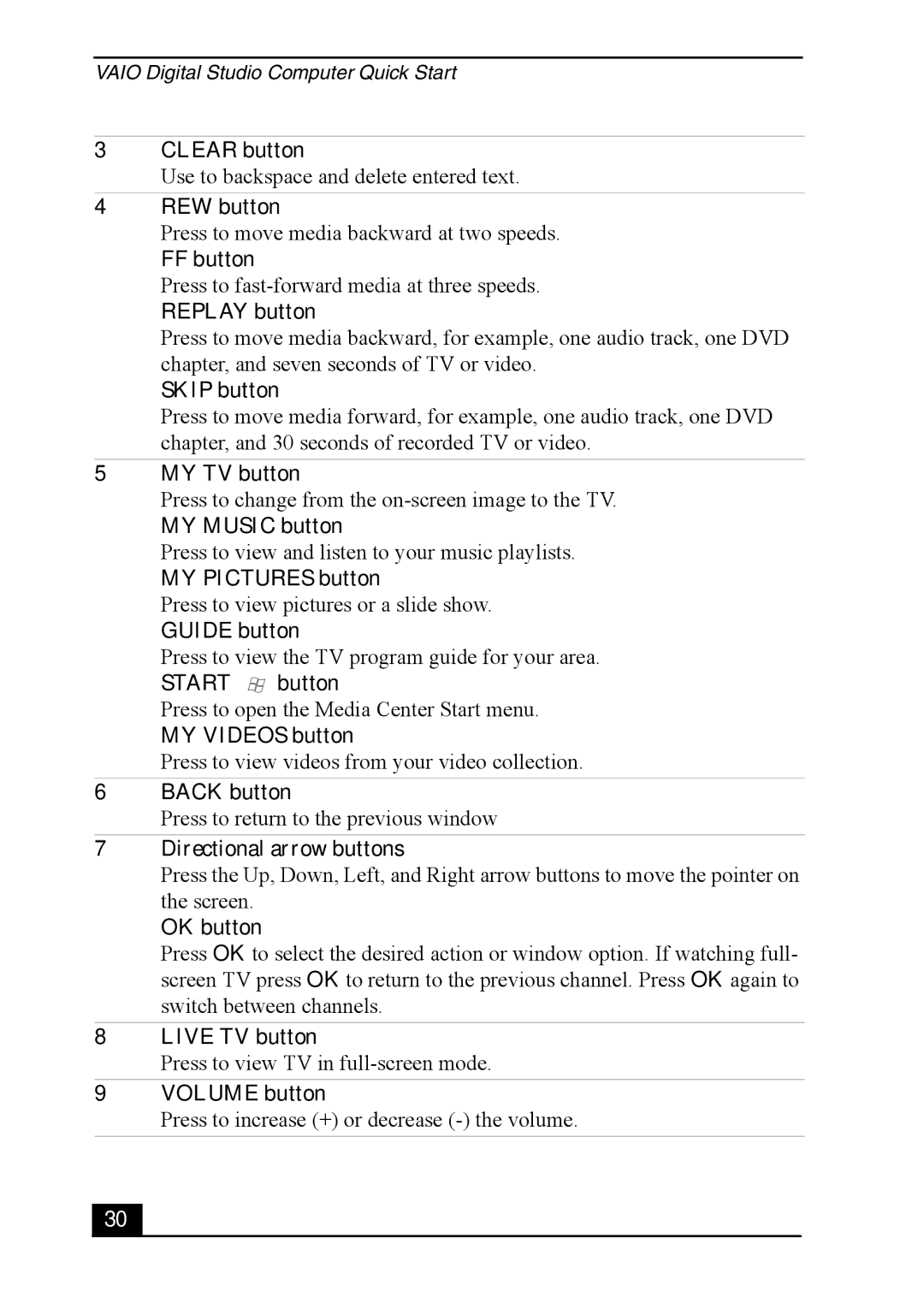 Sony VGC-RA700 Clear button, REW button, FF button, Replay button, Skip button, MY TV button, MY Music button, Back button 