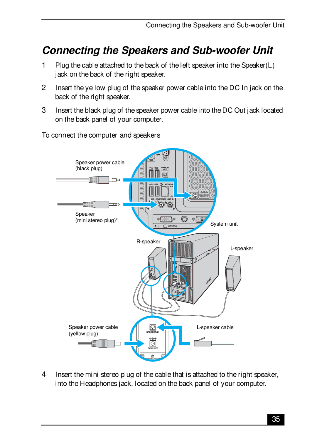 Sony VGC-RA700 quick start Connecting the Speakers and Sub-woofer Unit, To connect the computer and speakers 