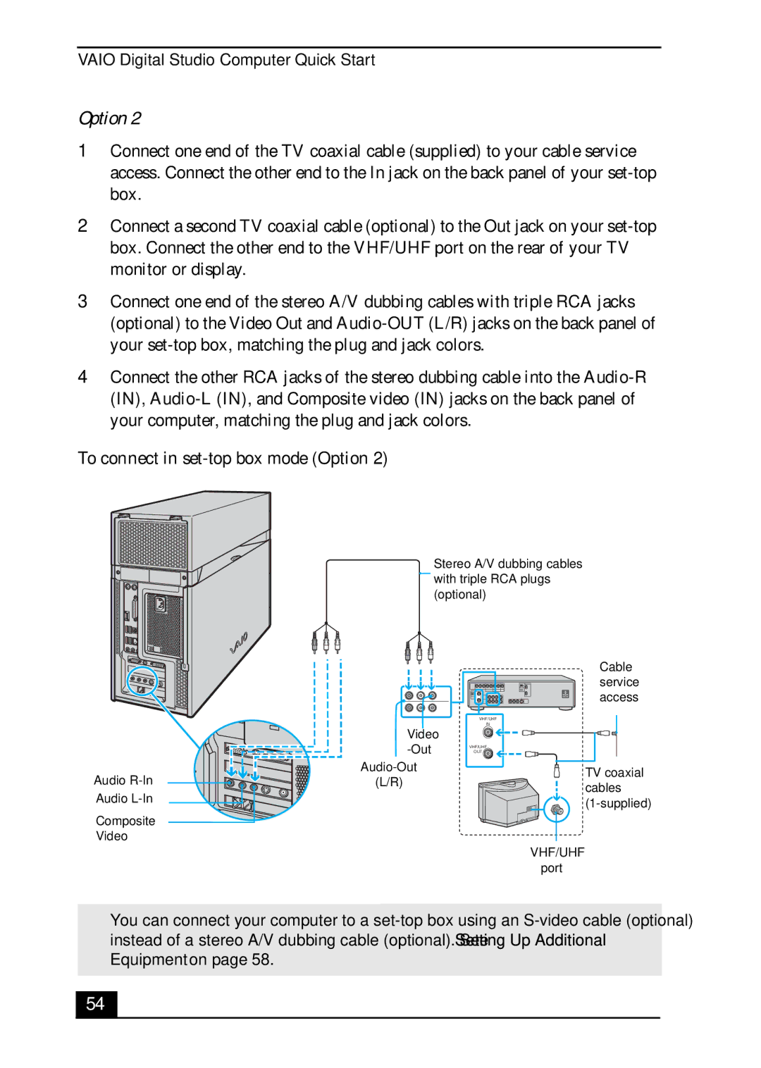 Sony VGC-RA700 quick start Optional Cable service access 