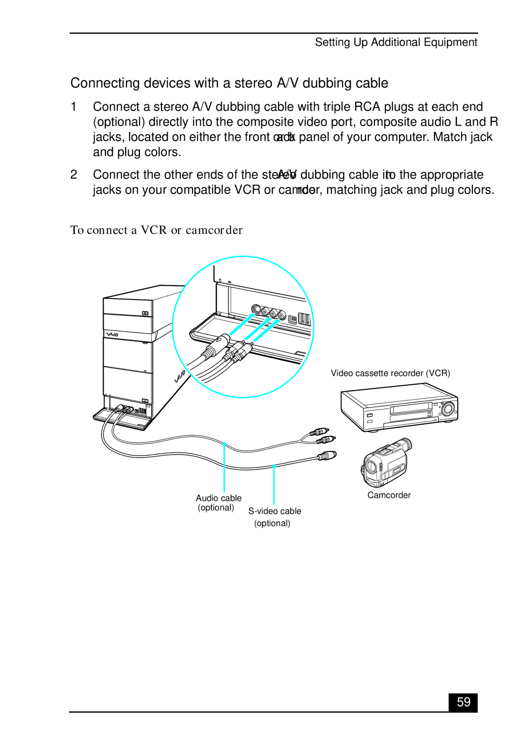 Sony VGC-RA700 quick start Connecting devices with a stereo A/V dubbing cable, To connect a VCR or camcorder 