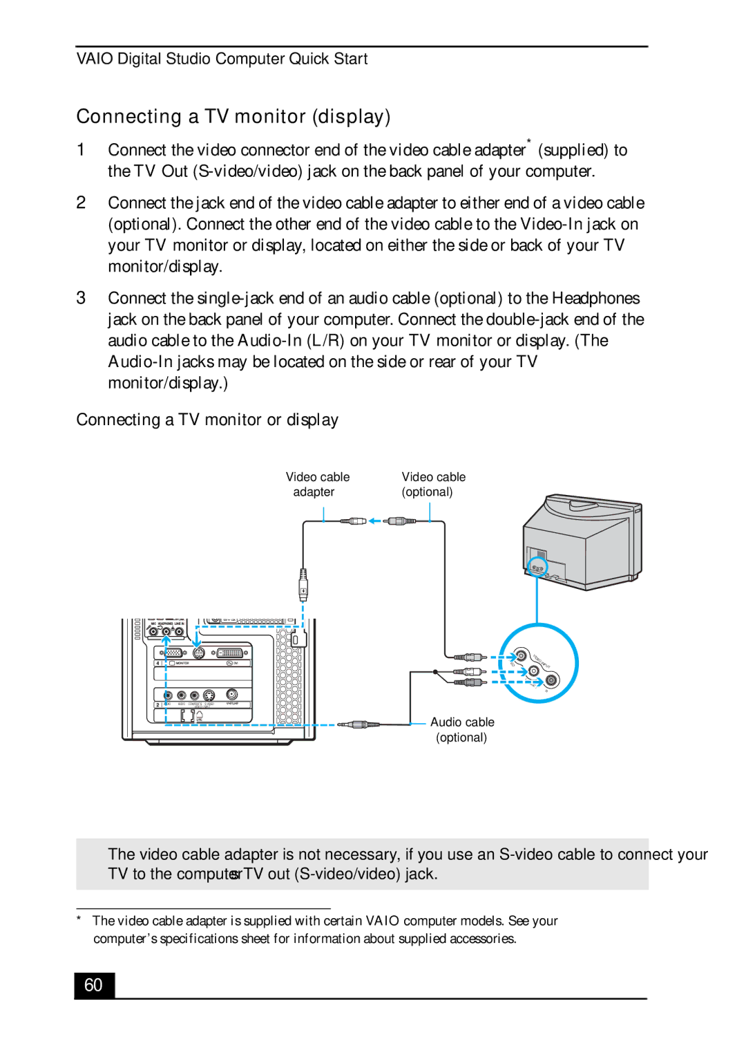 Sony VGC-RA700 quick start Connecting a TV monitor display, Connecting a TV monitor or display 