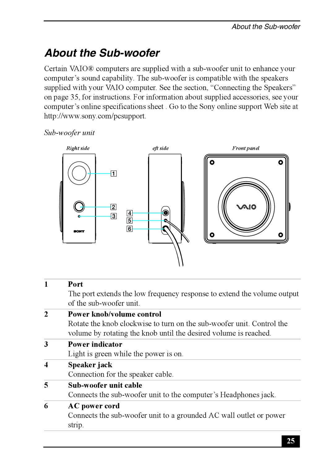 Sony VGC-RA920G, VGC-RA820G quick start About the Sub-woofer, Sub-woofer unit 