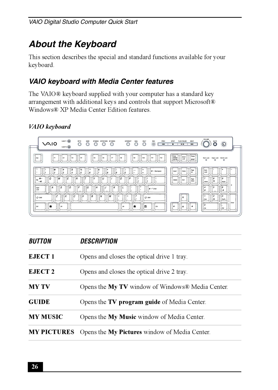 Sony VGC-RA820G, VGC-RA920G quick start About the Keyboard, Vaio keyboard with Media Center features 