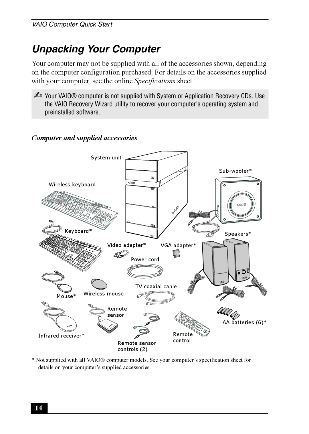 Sony Personal Computer, VGC-RA930G, VGC-RA830G quick start Unpacking Your Computer, Computer and supplied accessories 