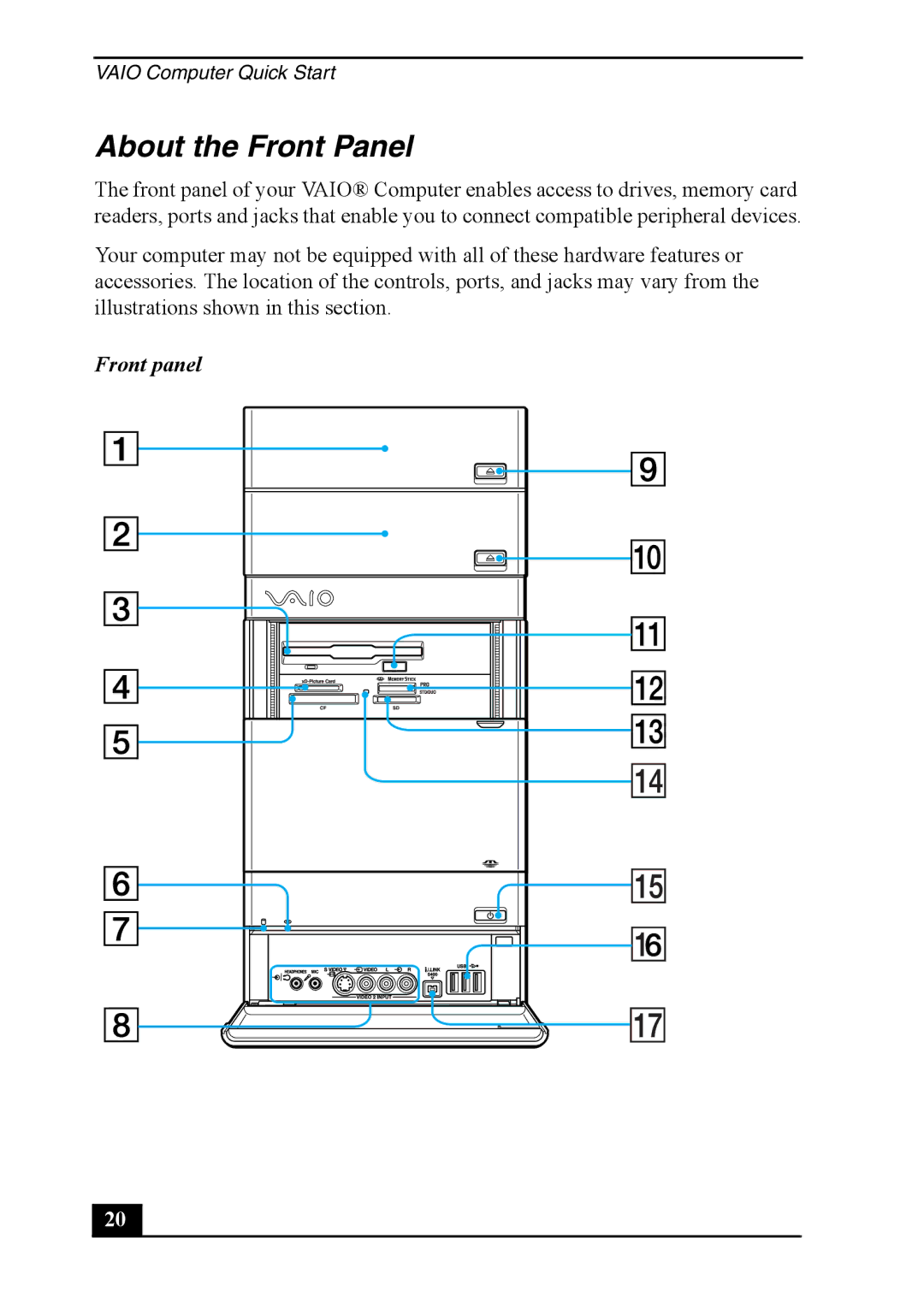 Sony Personal Computer, VGC-RA930G, VGC-RA830G quick start About the Front Panel, Front panel 