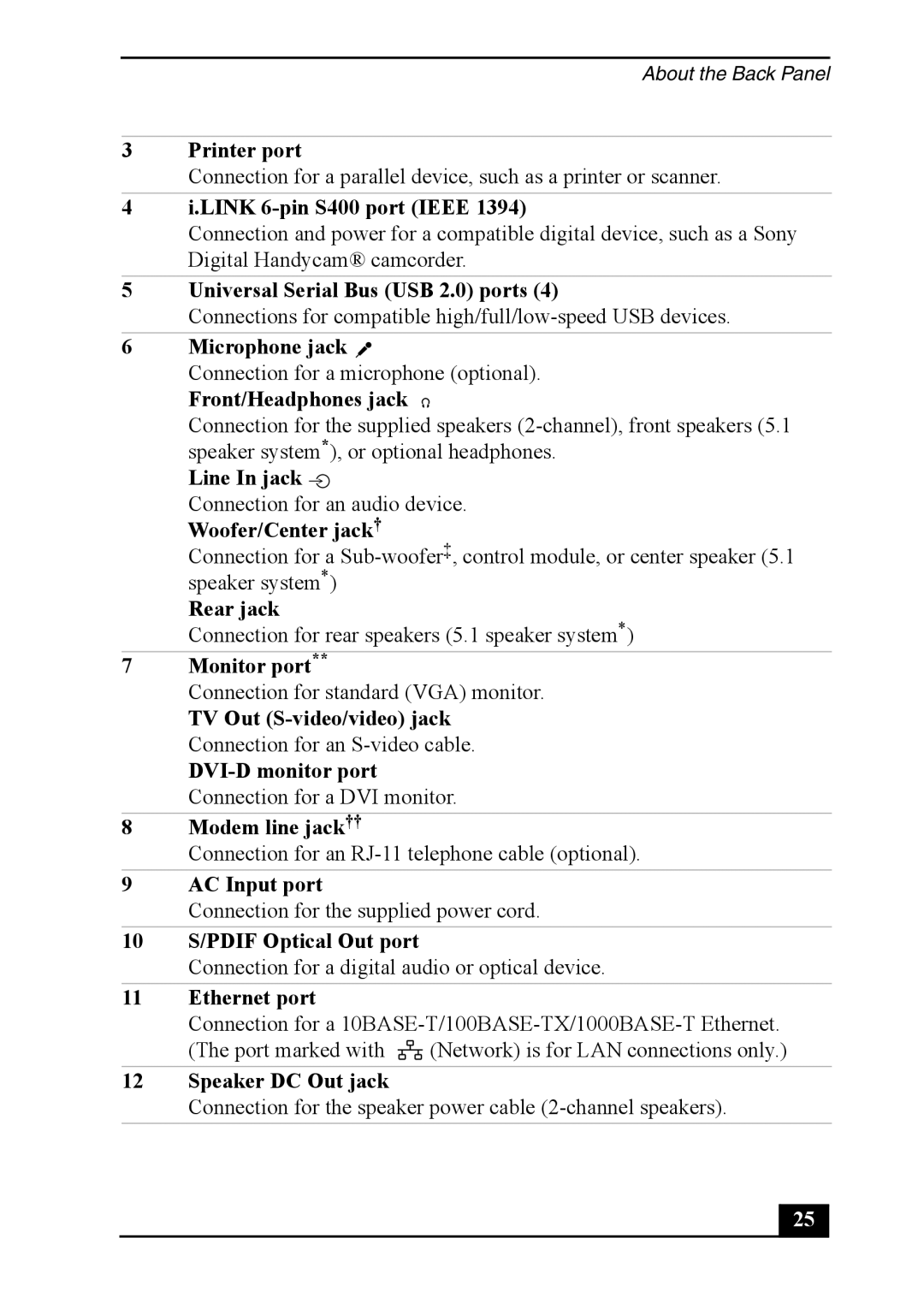 Sony VGC-RA830G Printer port, Link 6-pin S400 port Ieee, Front/Headphones jack, Line In jack, Woofer/Center jack† 