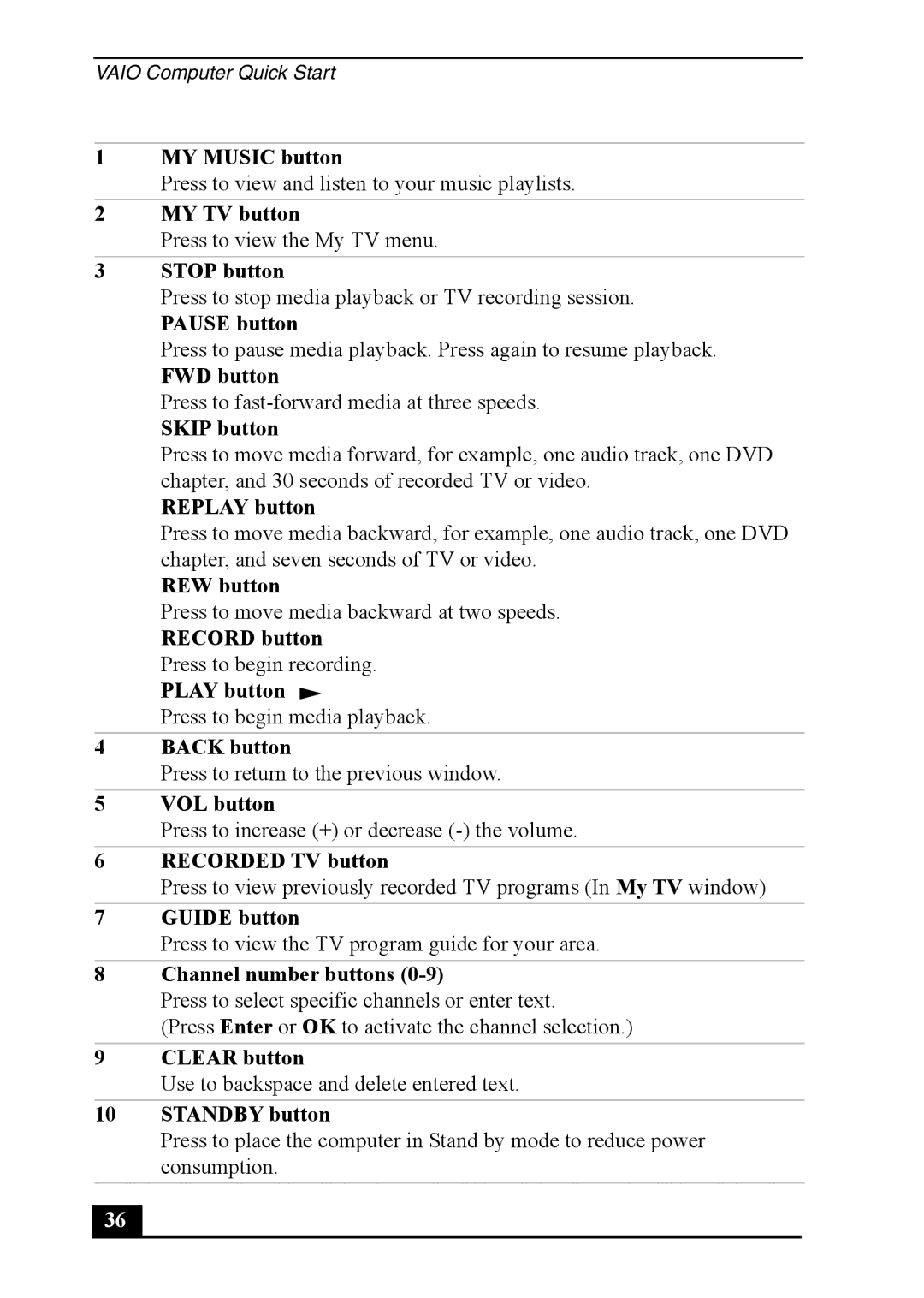 Sony VGC-RA930G MY Music button, MY TV button, Stop button, Pause button, FWD button, Skip button, Replay button 