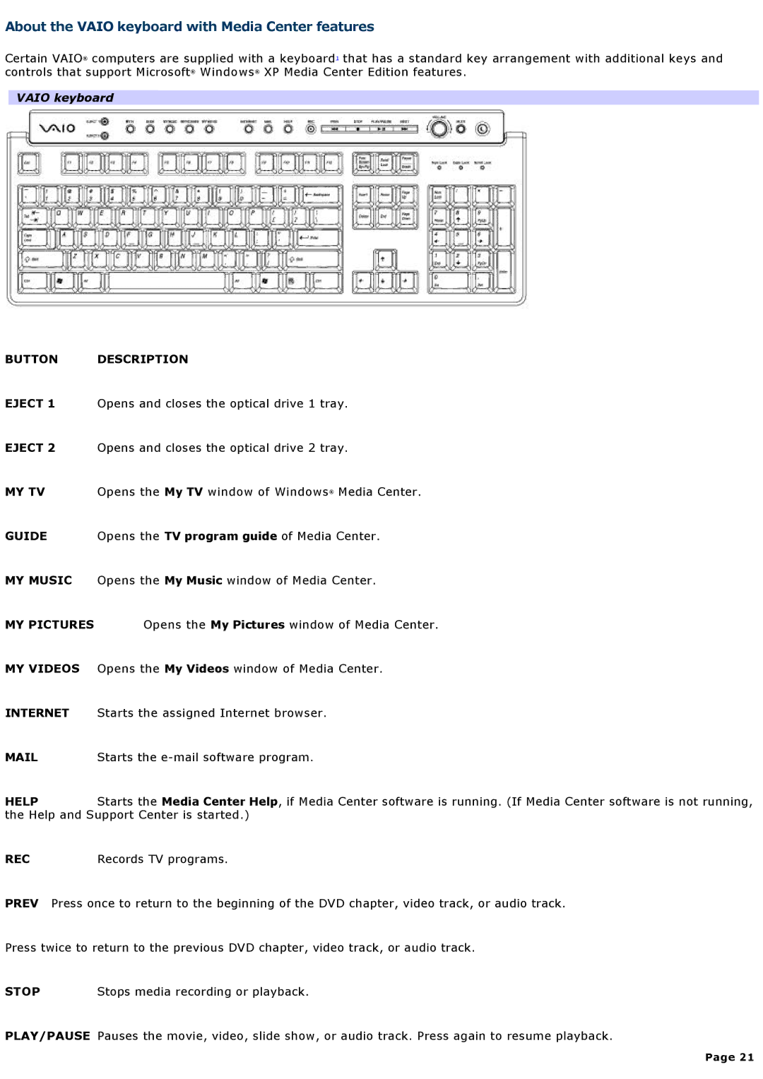 Sony VGCRA930, VGCRA830 specifications About the Vaio keyboard with Media Center features 