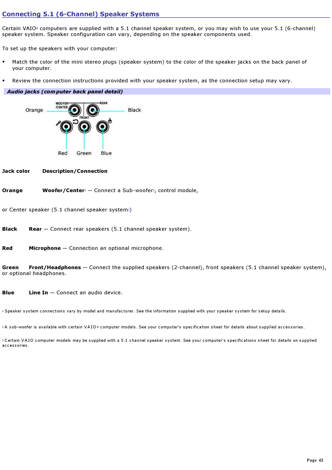 Sony VGCRA830, VGCRA930 specifications Connecting 5.1 6-Channel Speaker Systems, Audio jacks computer back panel detail 