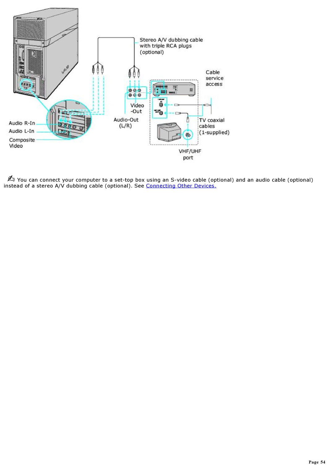 Sony VGCRA830, VGCRA930 specifications 