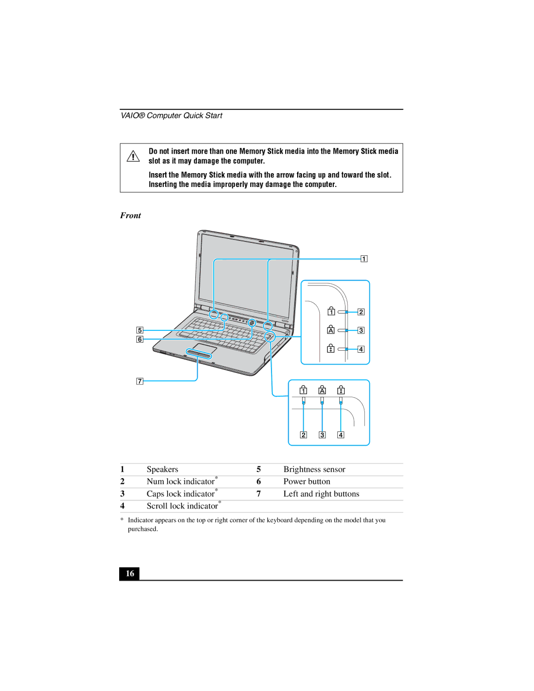 Sony VGN-A130, VGN-A170 quick start Front 