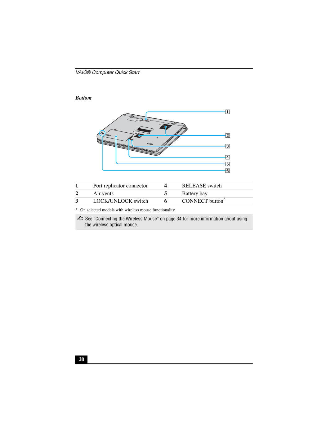 Sony VGN-A140 quick start Bottom 