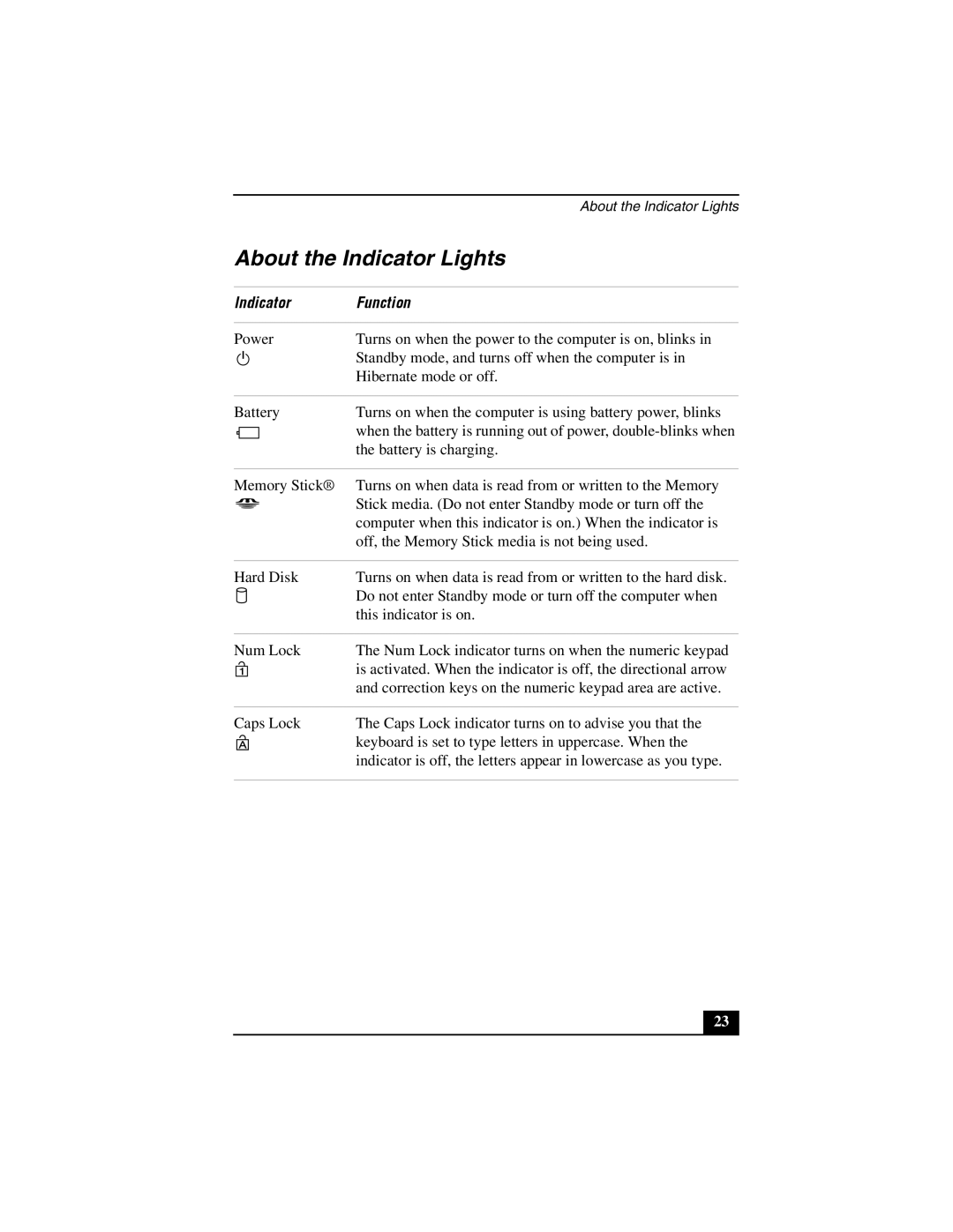 Sony VGN-A140 quick start About the Indicator Lights, Indicator Function 