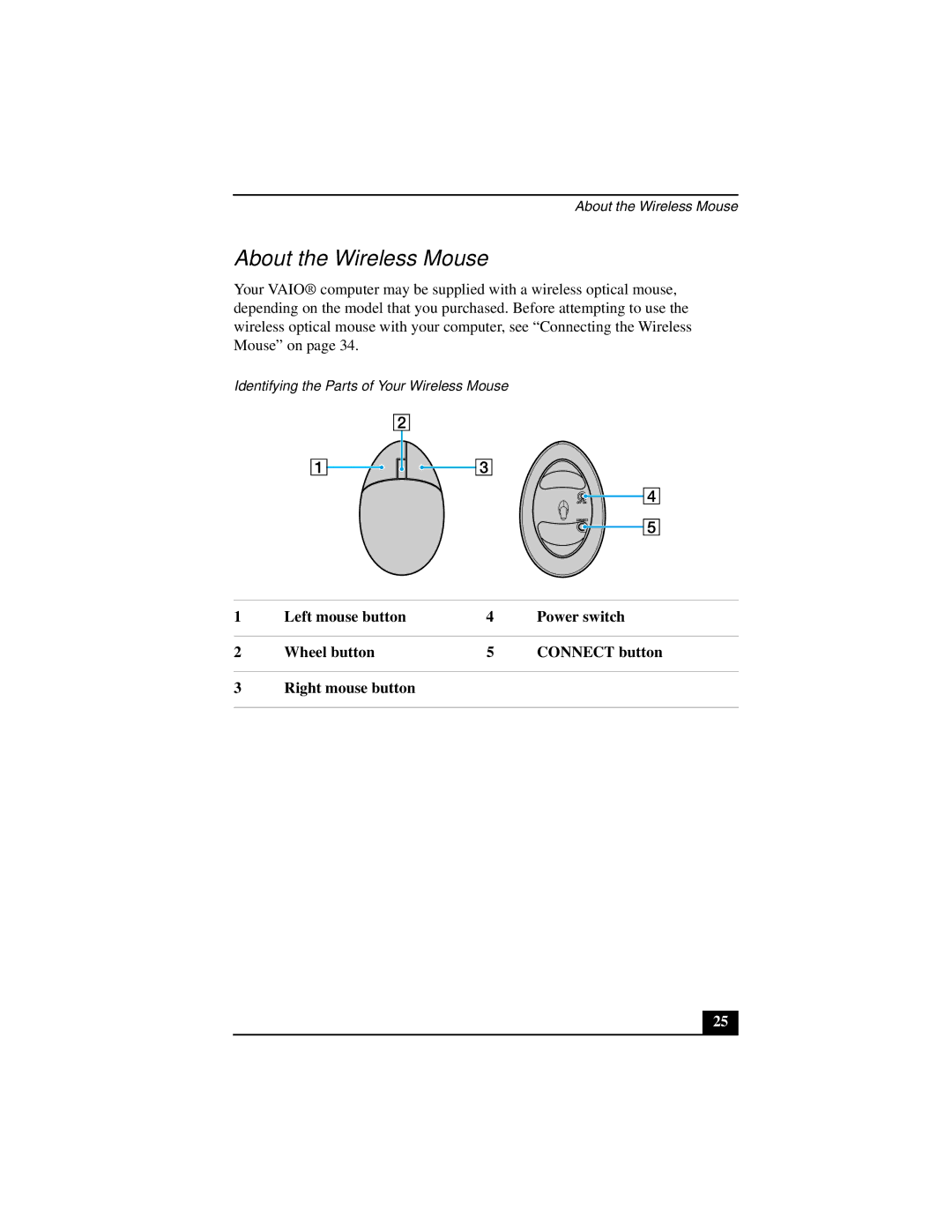 Sony VGN-A140 quick start About the Wireless Mouse 