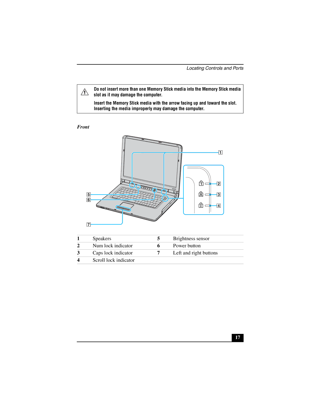 Sony VGN-A600 quick start Locating Controls and Ports 