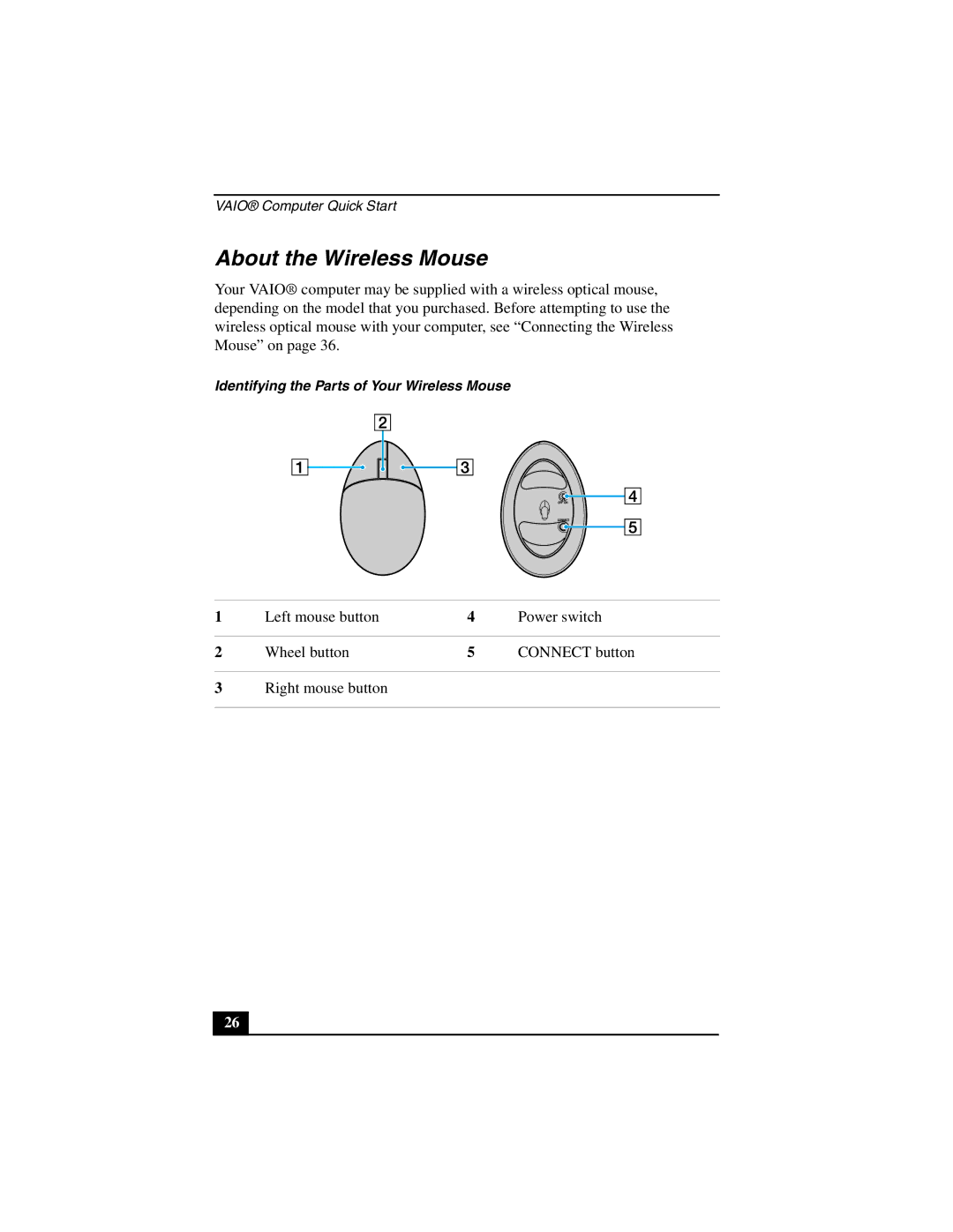 Sony VGN-A600 quick start About the Wireless Mouse 