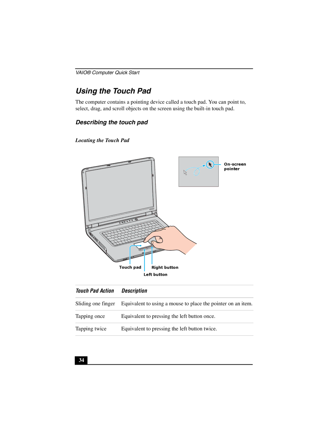 Sony VGN-A600 quick start Using the Touch Pad, Describing the touch pad, Locating the Touch Pad 