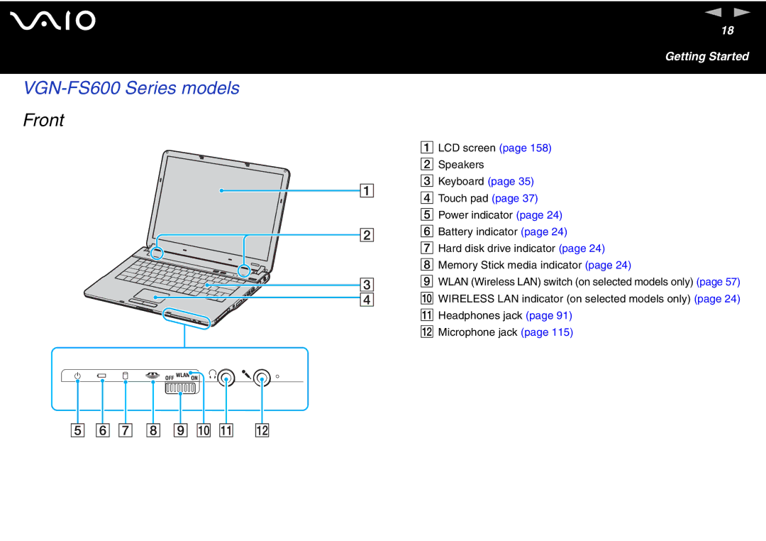 Sony VGN-FS700 Series manual VGN-FS600 Series models 