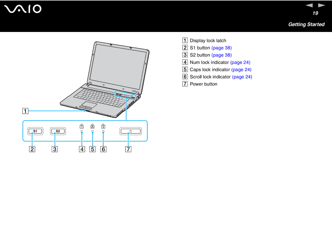 Sony VGN-FS600 Series, VGN-FS700 Series manual Getting Started 