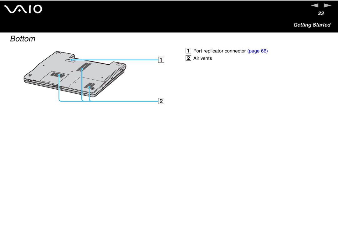 Sony VGN-FS600 Series, VGN-FS700 Series manual Port replicator connector Air vents 