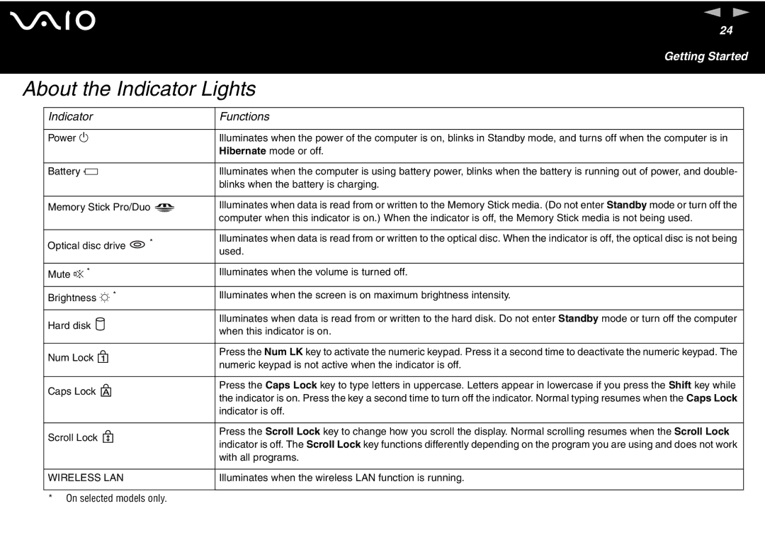 Sony VGN-FS700 Series, VGN-FS600 Series manual About the Indicator Lights, Indicator Functions 