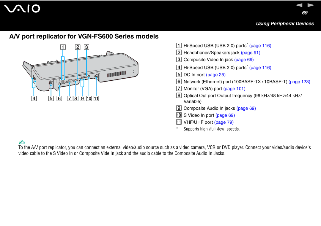 Sony VGN-FS700 Series manual Port replicator for VGN-FS600 Series models 