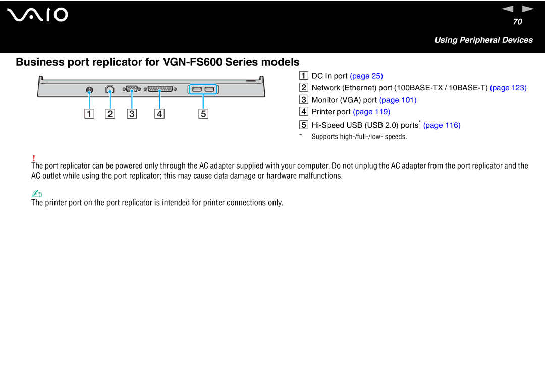 Sony VGN-FS700 Series manual Business port replicator for VGN-FS600 Series models 