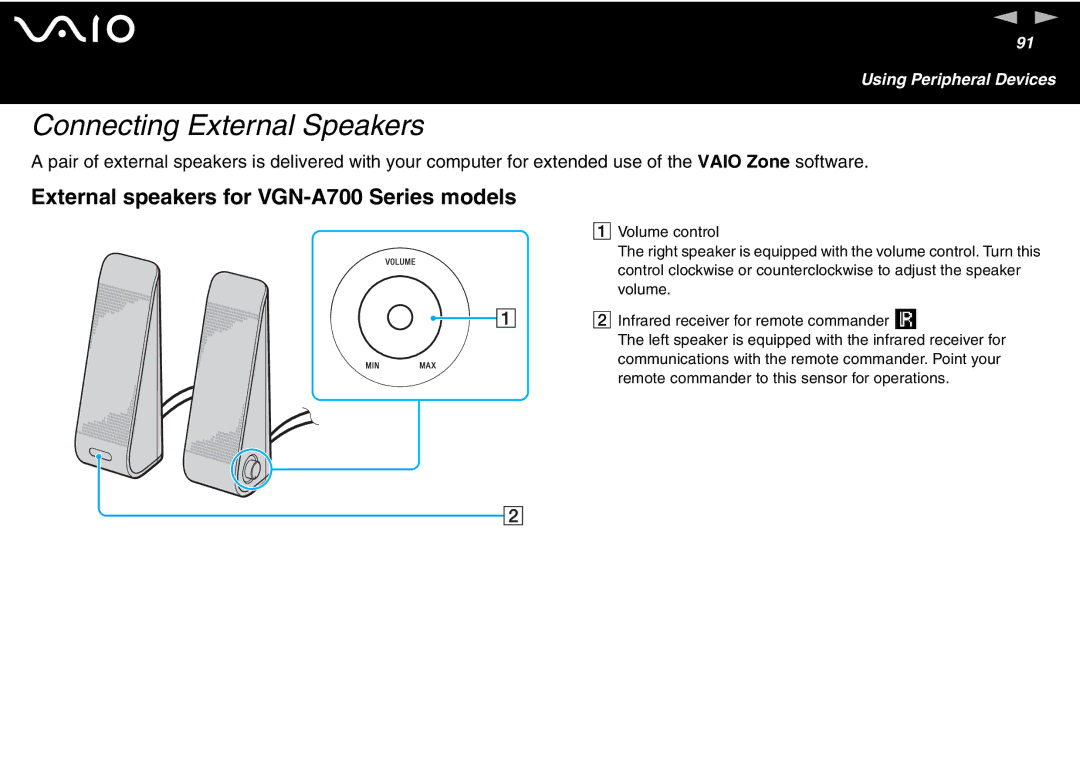 Sony VGN-FS600 Series, VGN-FS700 Series manual Connecting External Speakers, External speakers for VGN-A700 Series models 