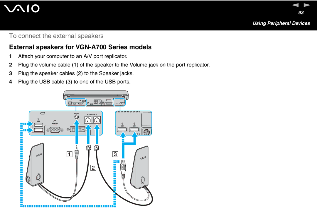 Sony VGN-FS600 Series, VGN-FS700 Series manual To connect the external speakers 