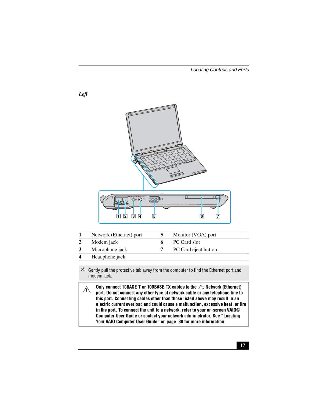 Sony VGN-S100 quick start Left 