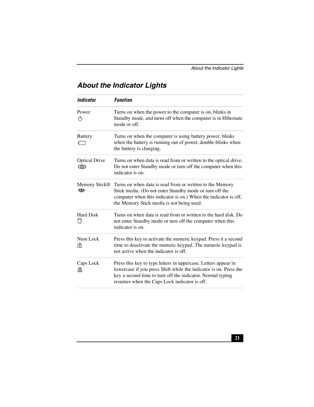 Sony VGN-S100 quick start About the Indicator Lights, Indicator Function 