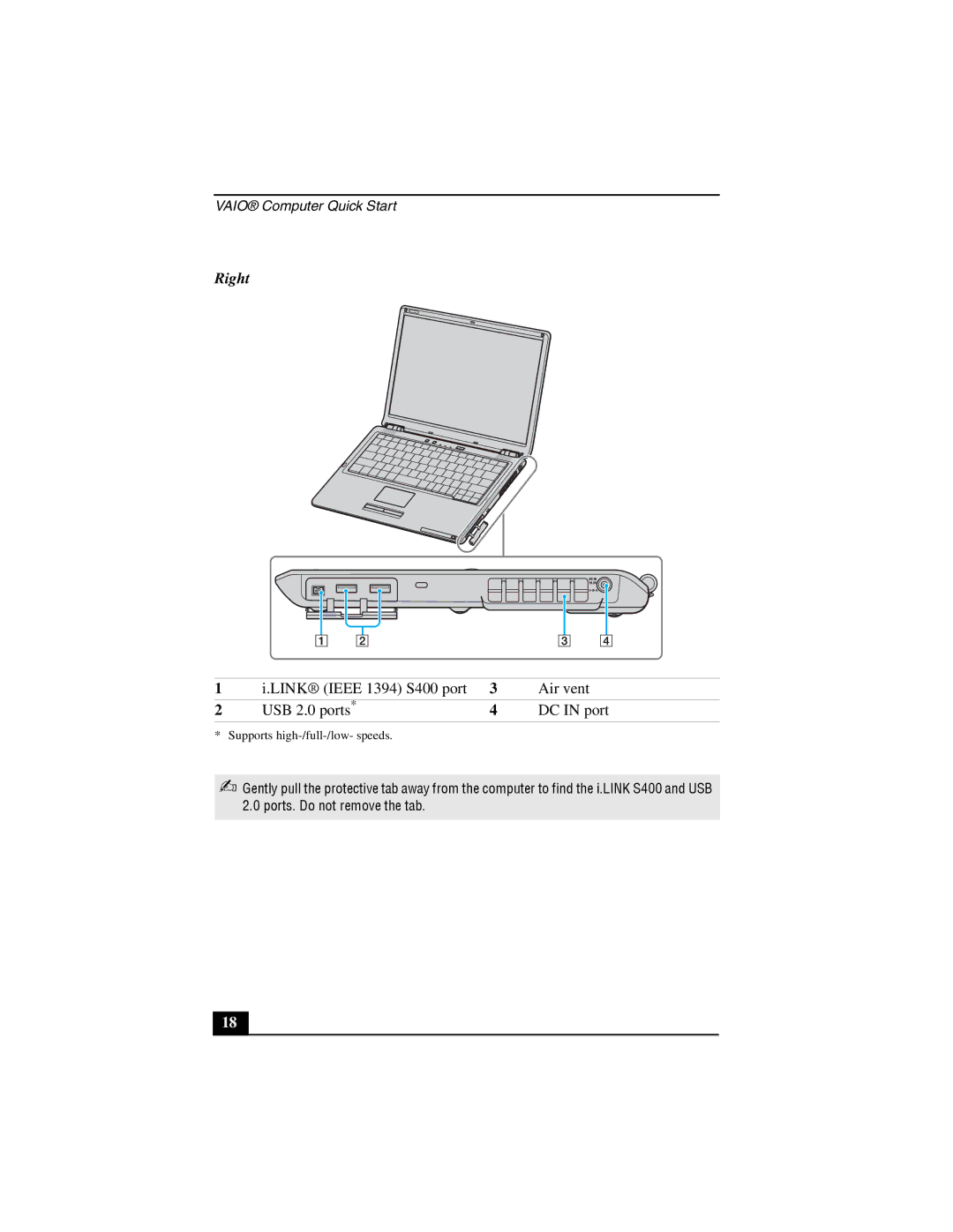 Sony VGN-S380B, VGN-S380P quick start Right, Link Ieee 1394 S400 port Air vent USB 2.0 ports DC in port 