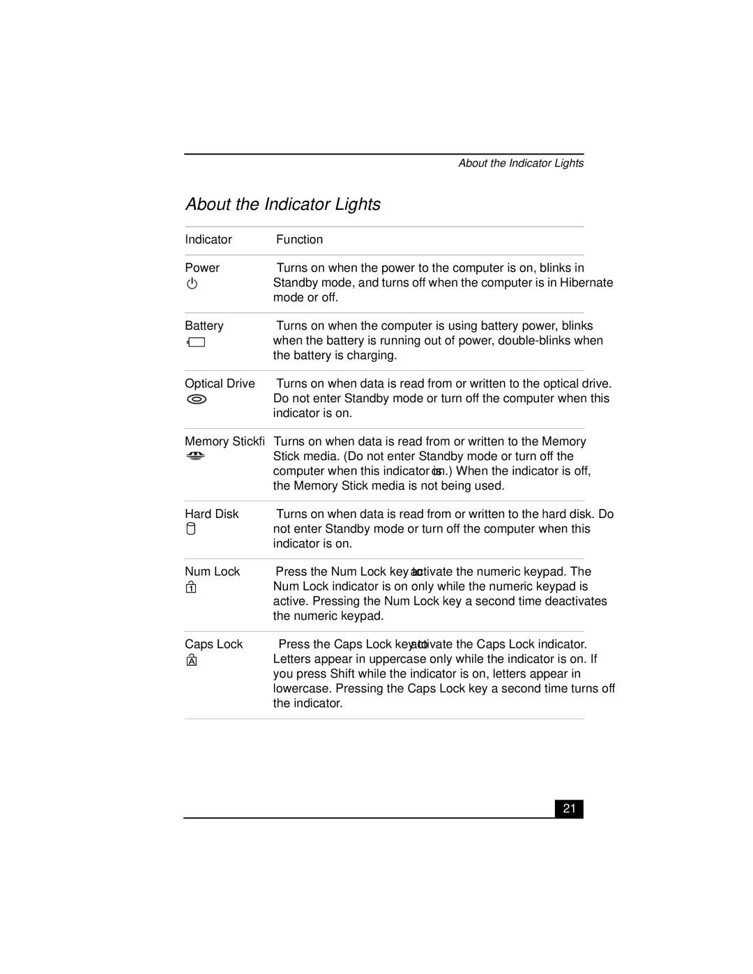 Sony VGN-S380B, VGN-S380P quick start About the Indicator Lights, Indicator Function 