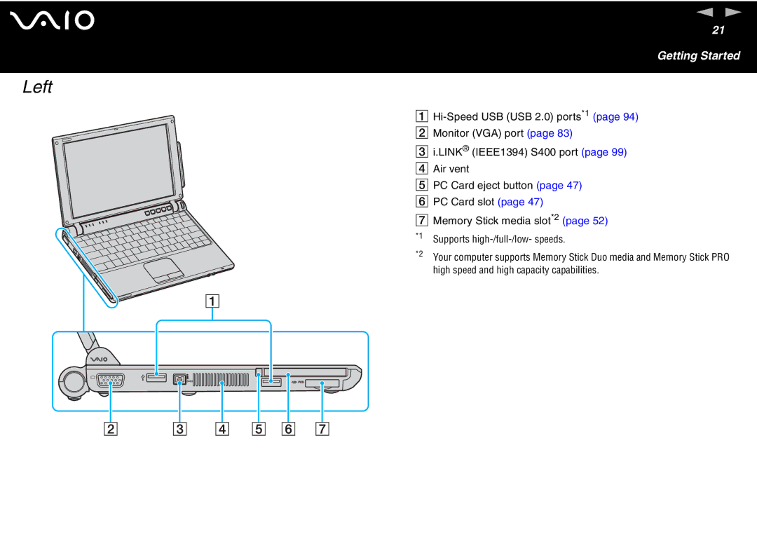 Sony VGN-T300 Series, VGN S400 Series manual High speed and high capacity capabilities 