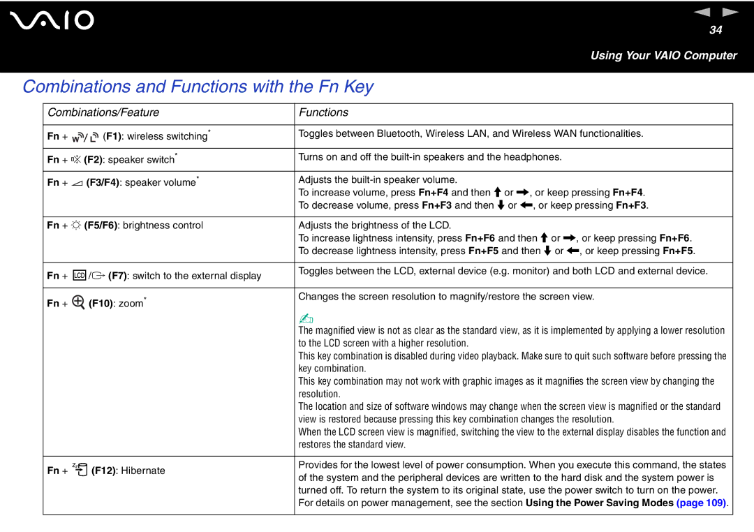 Sony VGN S400 Series, VGN-T300 Series manual Combinations and Functions with the Fn Key, Combinations/Feature Functions 