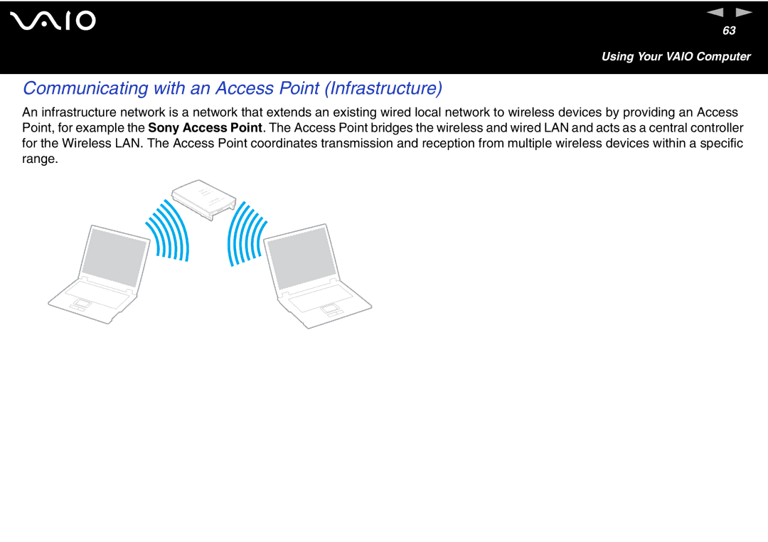 Sony VGN-T300 Series, VGN S400 Series manual Communicating with an Access Point Infrastructure 