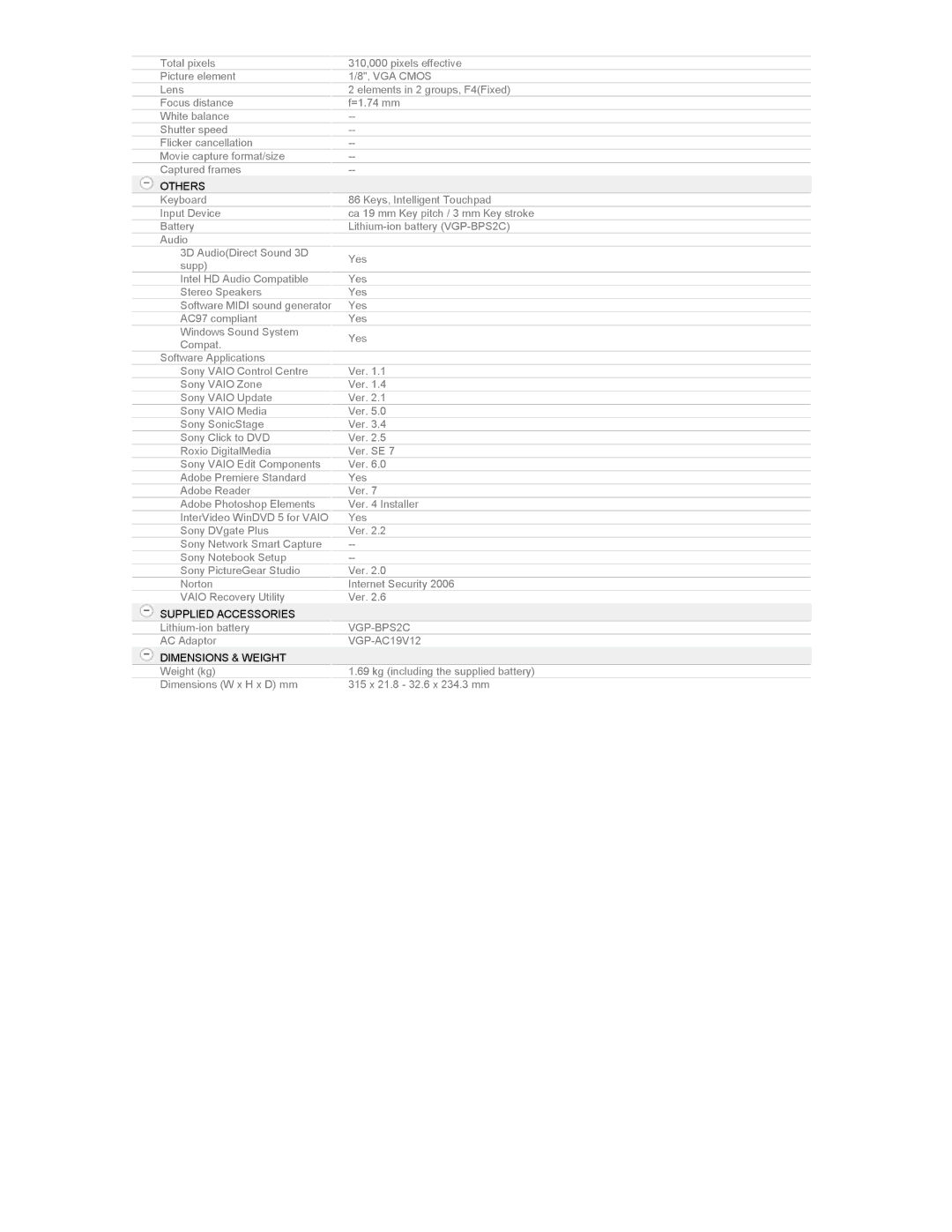 Sony VGN-SZ28GP manual Others, Supplied Accessories, VGP-BPS2C, VGP-AC19V12, Dimensions & Weight 