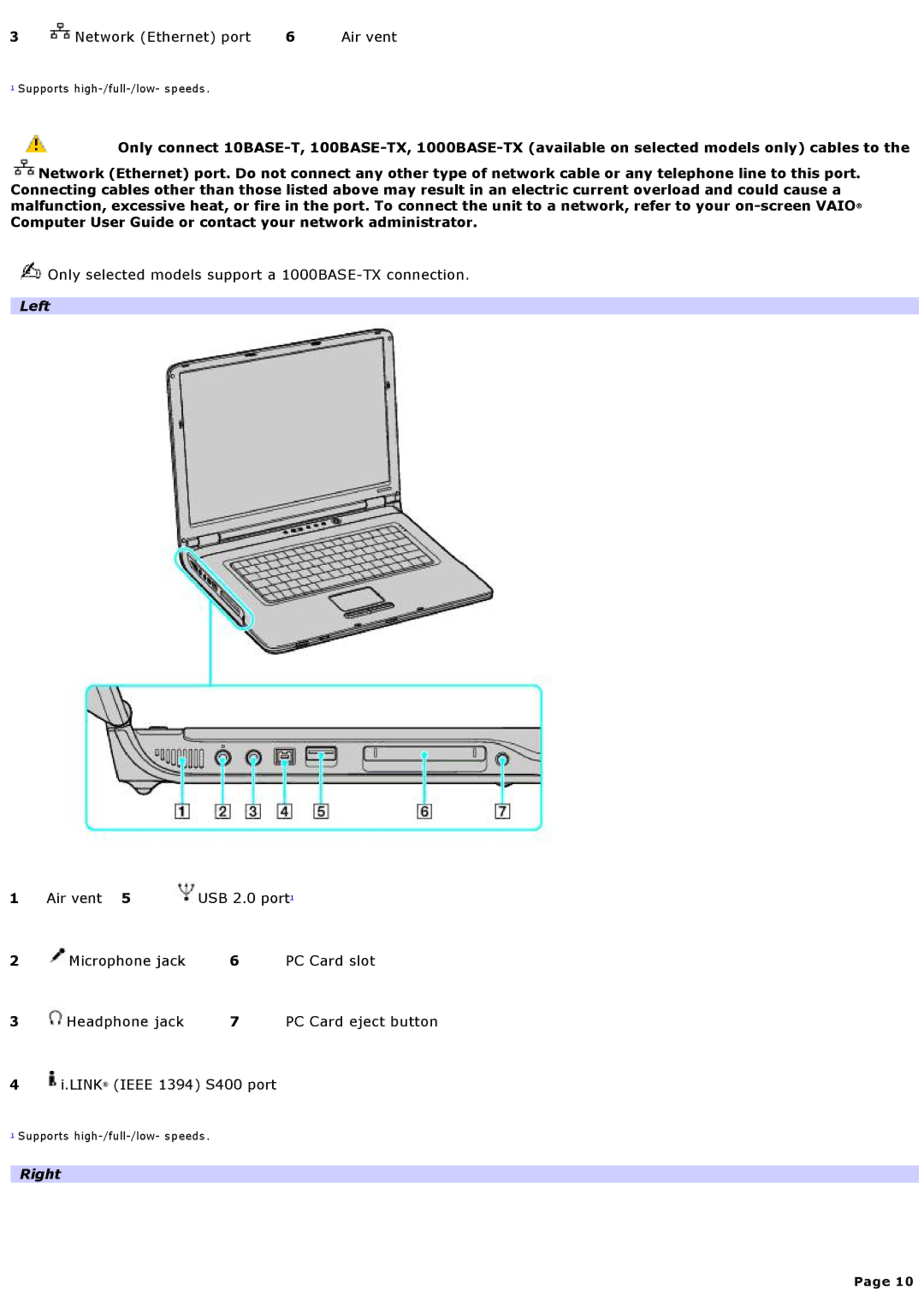 Sony VGNA200 specifications Left, Right 