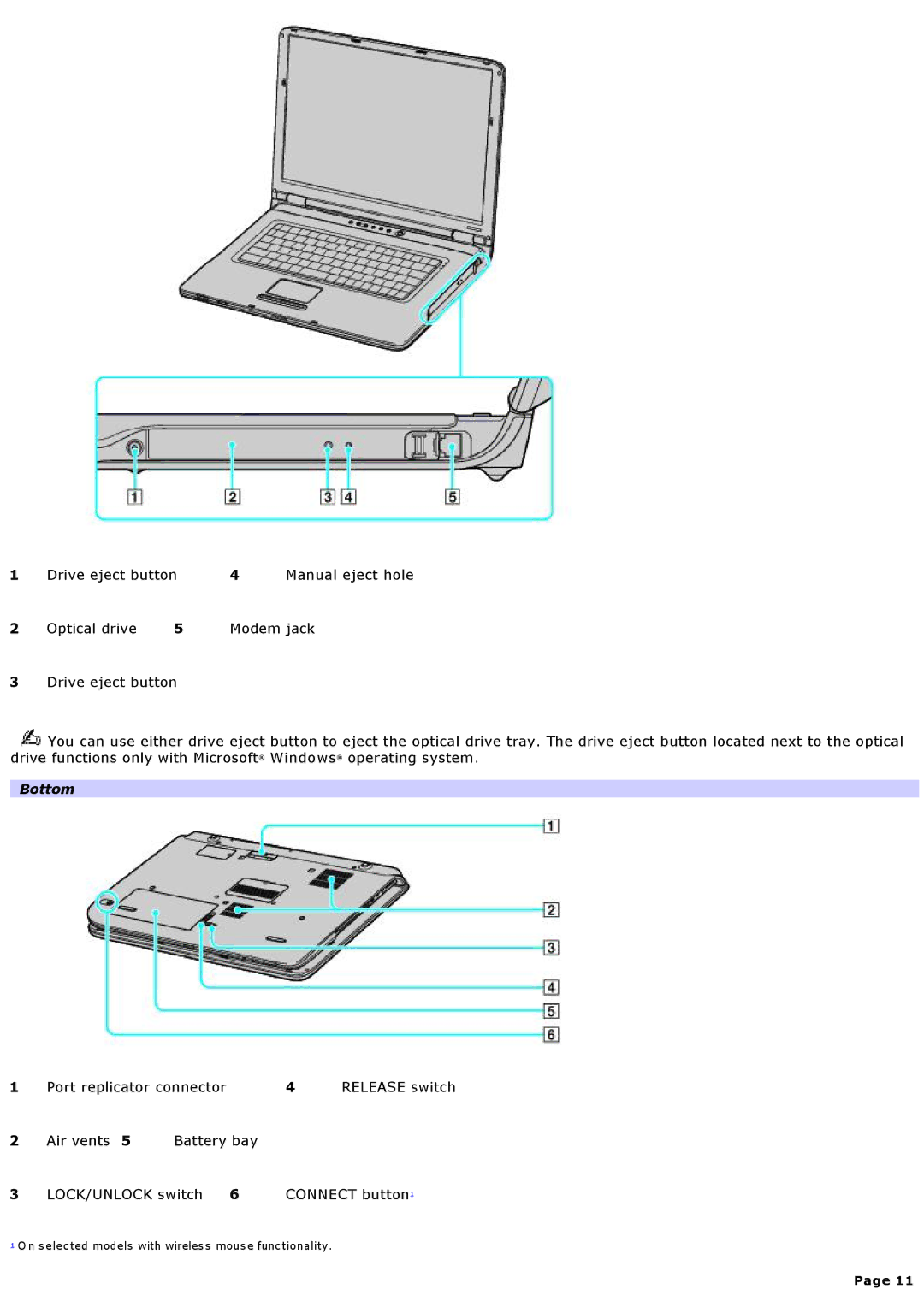 Sony VGNA200 specifications Optical drive Modem jack, Bottom 