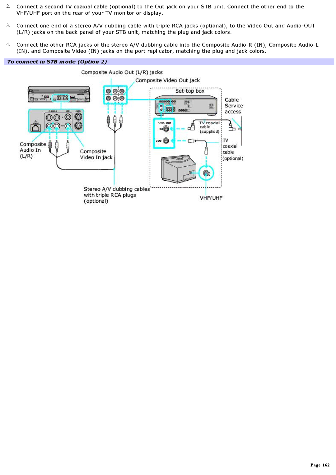 Sony VGNA200 specifications To connect in STB mode Option 