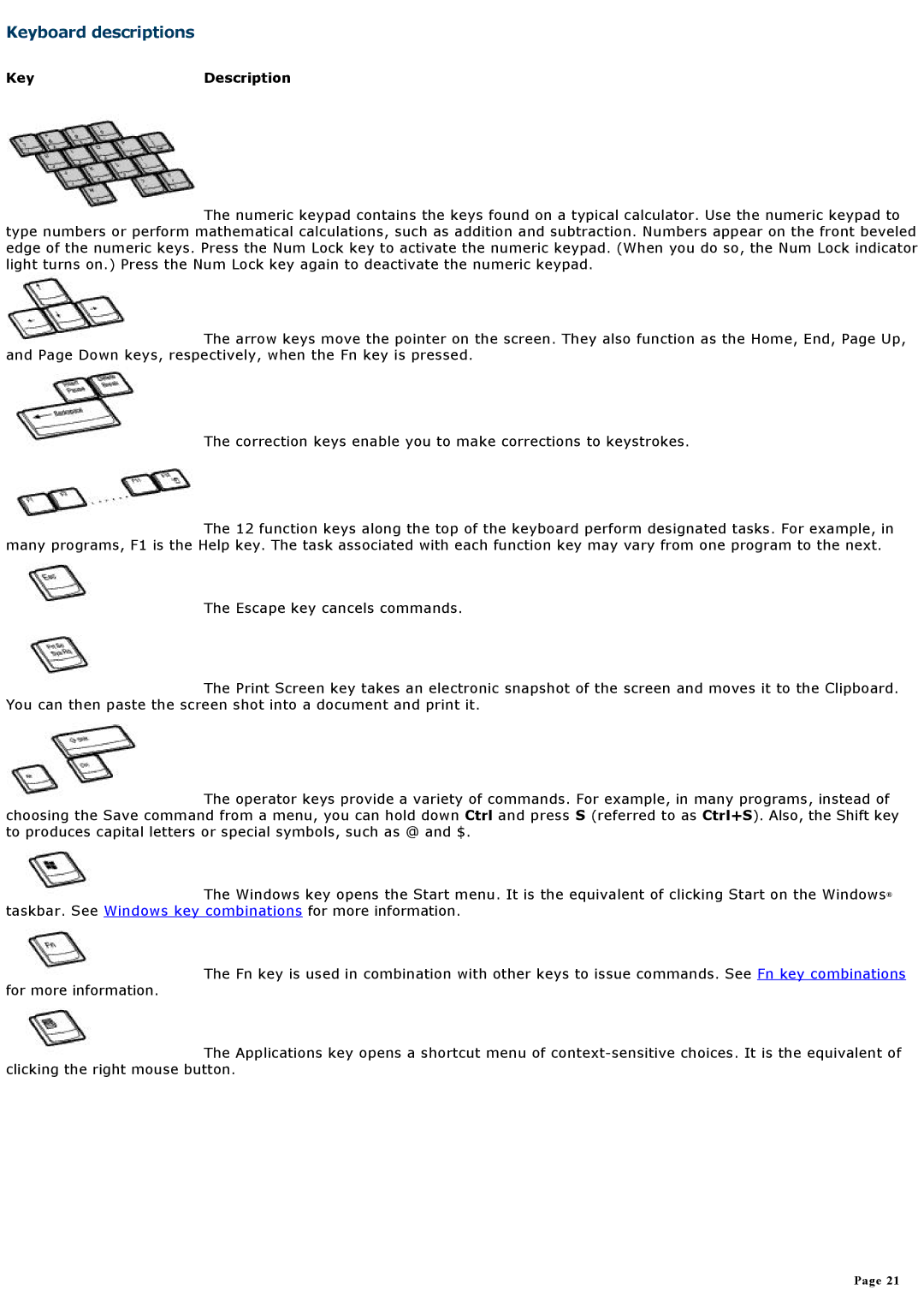 Sony VGNA200 specifications Keyboard descriptions, KeyDescription 